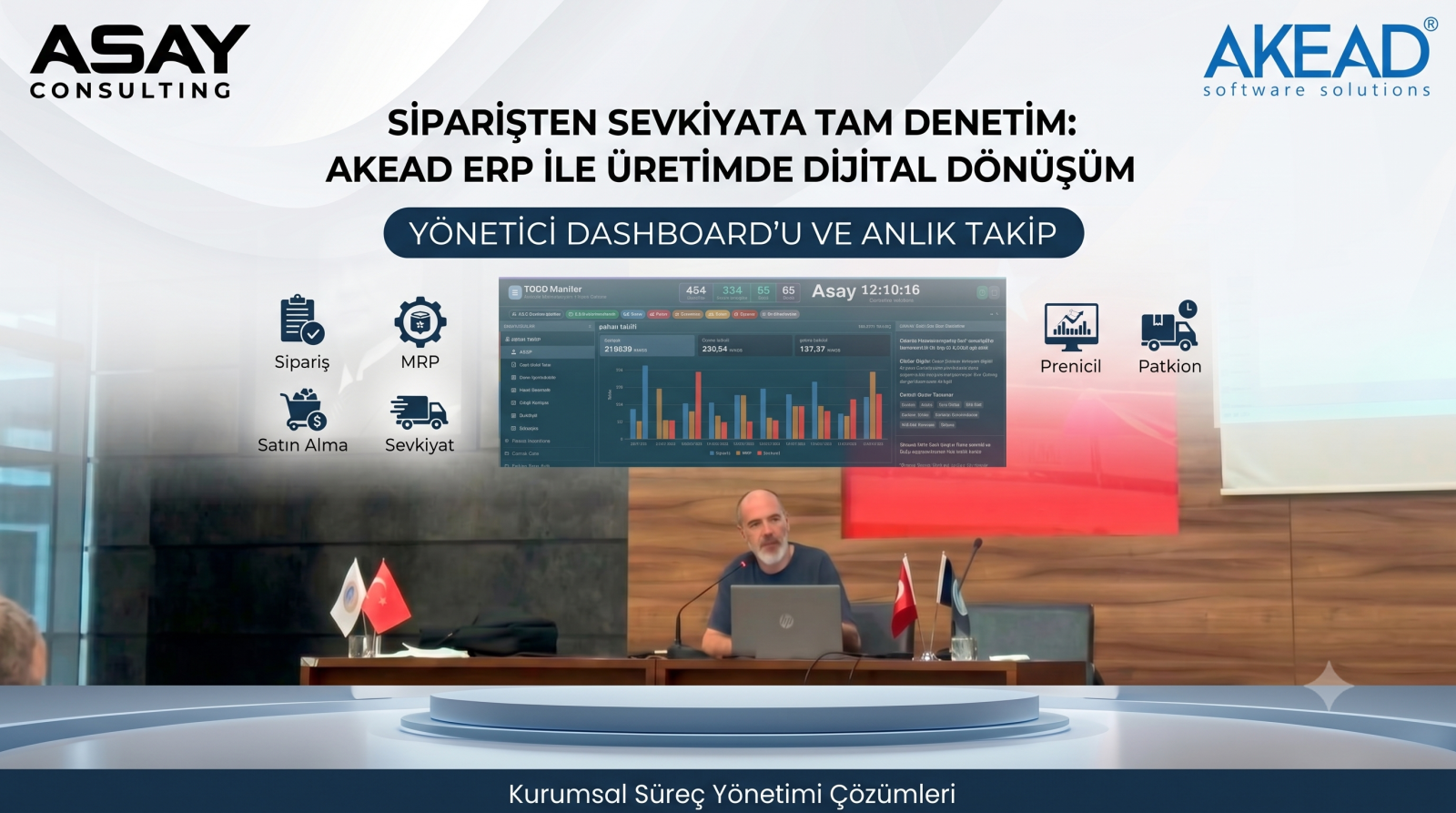 ASAY Consulting AKEAD ERP Yönetici Dashboard ve Üretim Yönetimi Blog Görseli