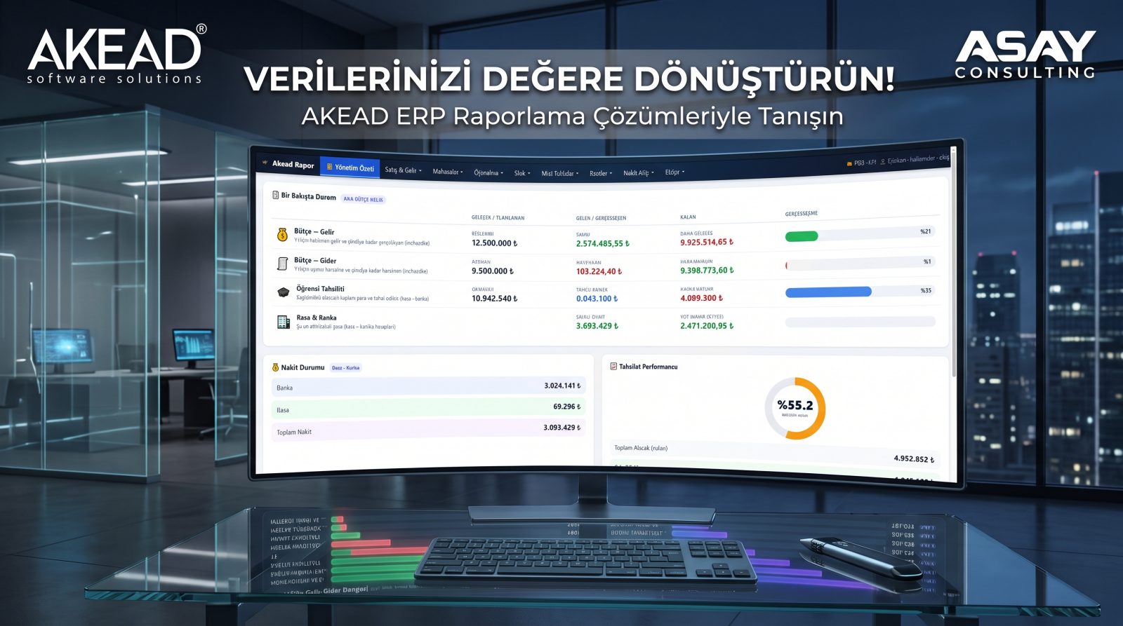 AKEAD ERP raporlama, ERP yönetim özeti, ASAY Consulting, AKEAD software solutions, finansal analiz raporu, bütçe ve nakit yönetimi, veri görselleştirme dashboard.